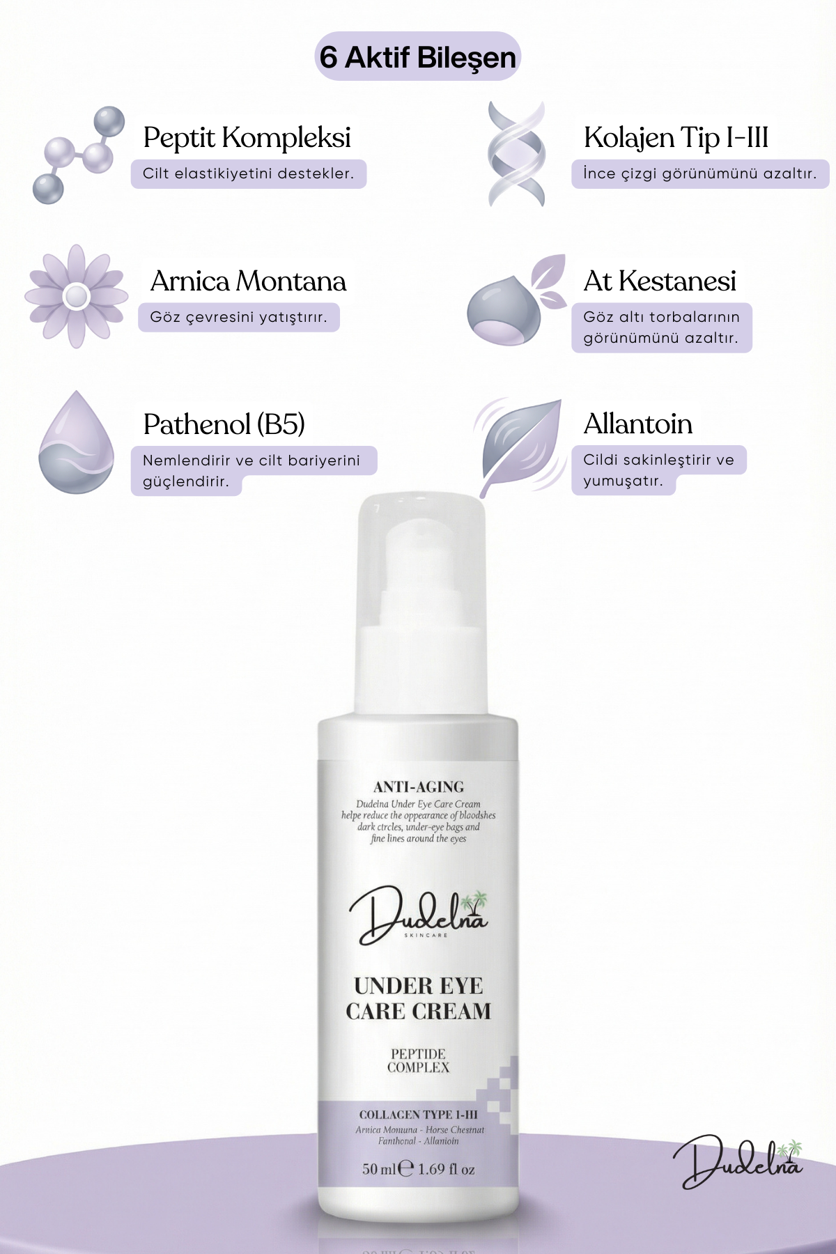 Göz Altı & Çevresi Bakım Kremi | Yaşlanma - Torbalanma & Morluk Karşıtı